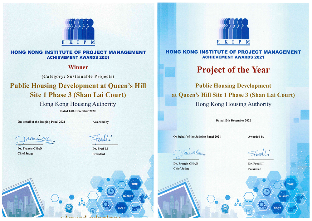 HKIPM Awards Obtained